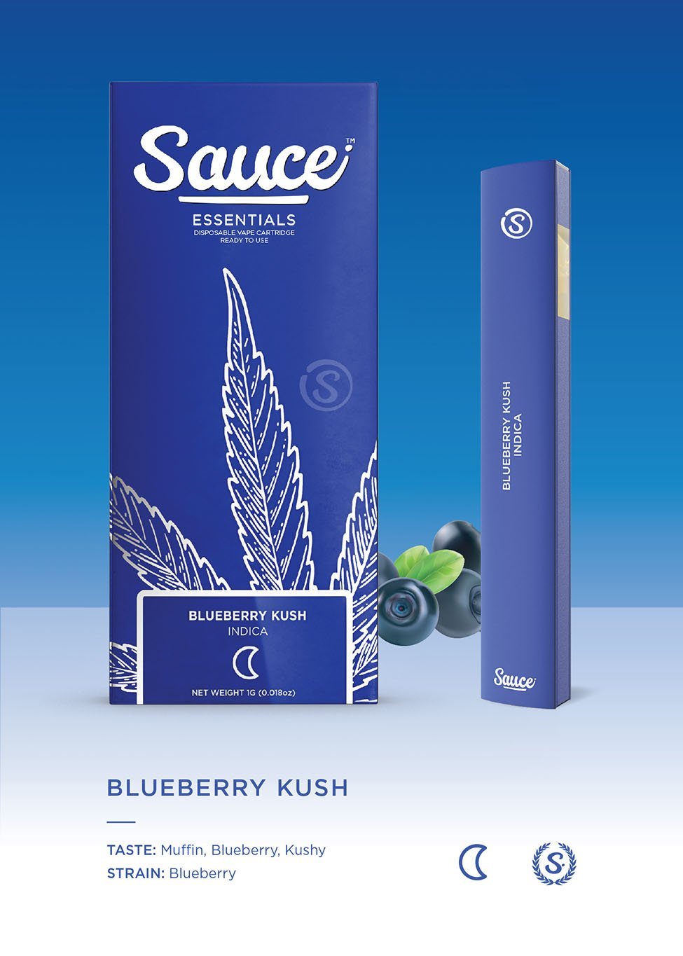 SAUCE- DISPOSABLE 1G LIVE RESIN INFUSED- BLUEBERRY KUSH