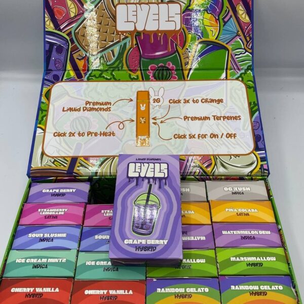 Levels Disposable