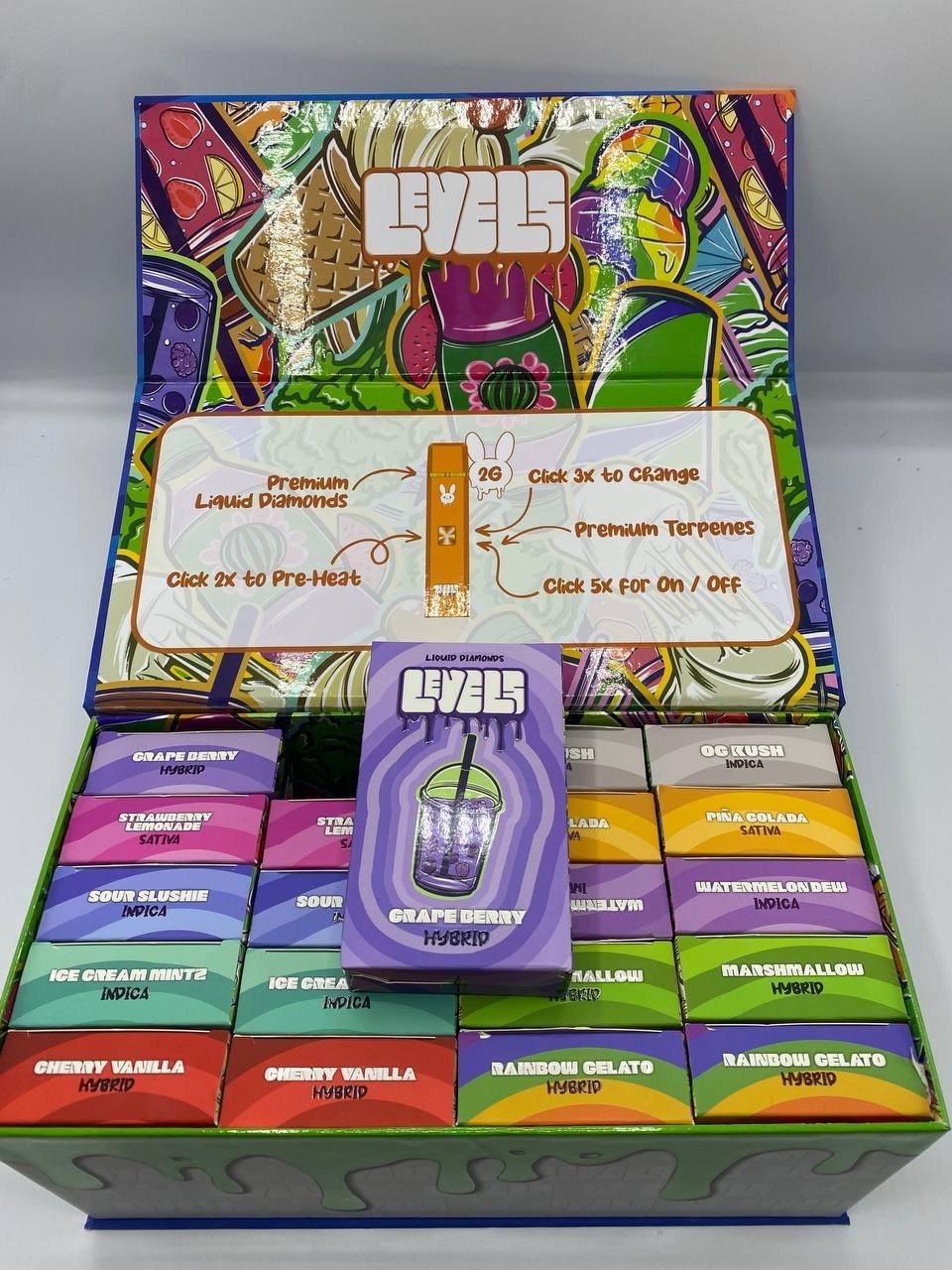 Levels Disposable