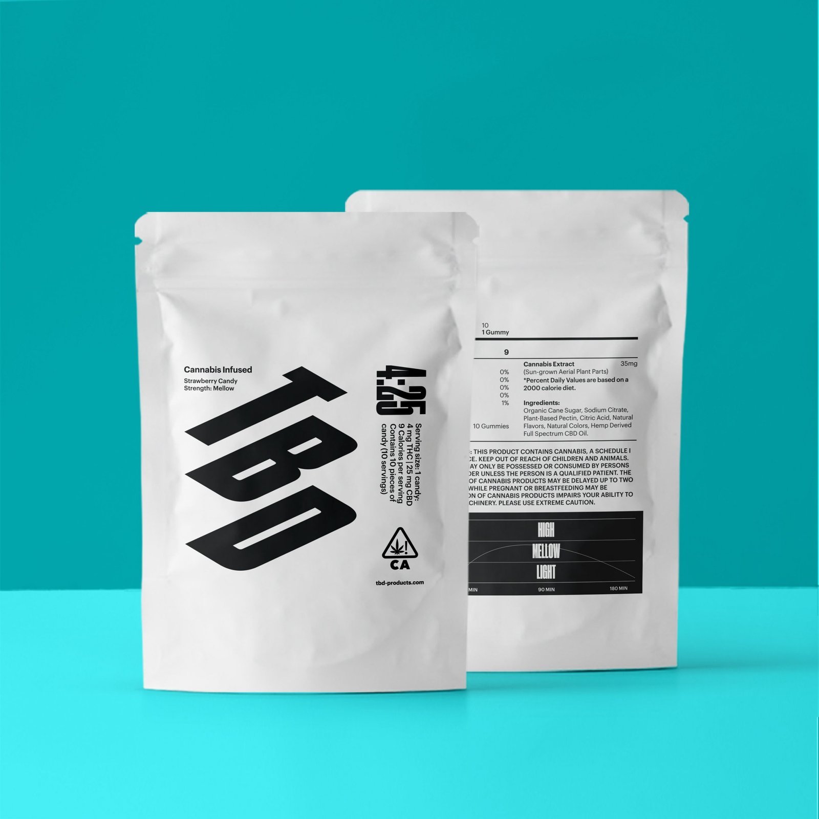TBD- 4:25 GUMMIES- 4mg THC/ 25mg CBD